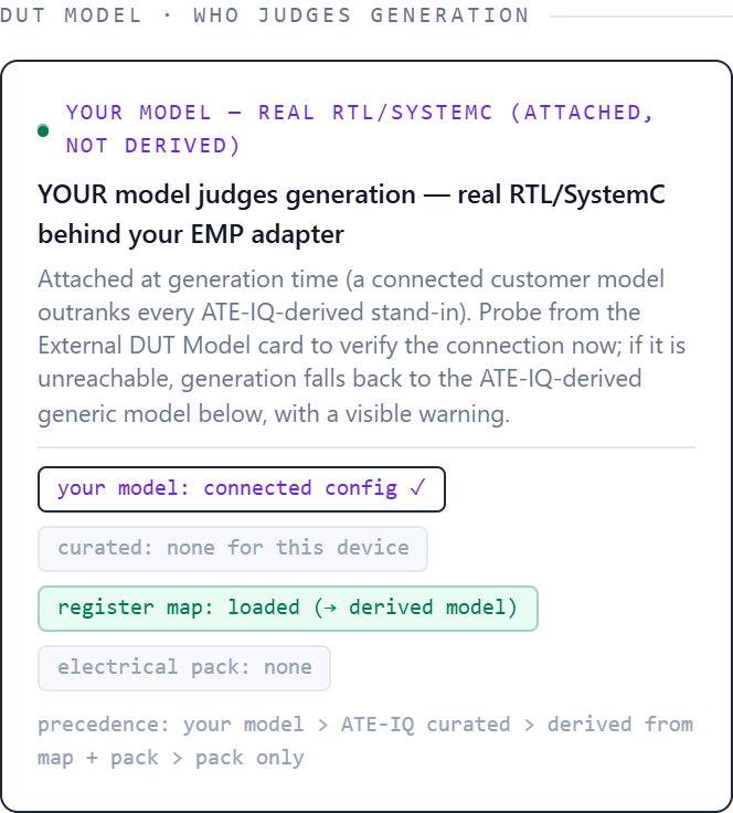 Project-page strip stating that the customer's own RTL model judges generation, with per-source status chips