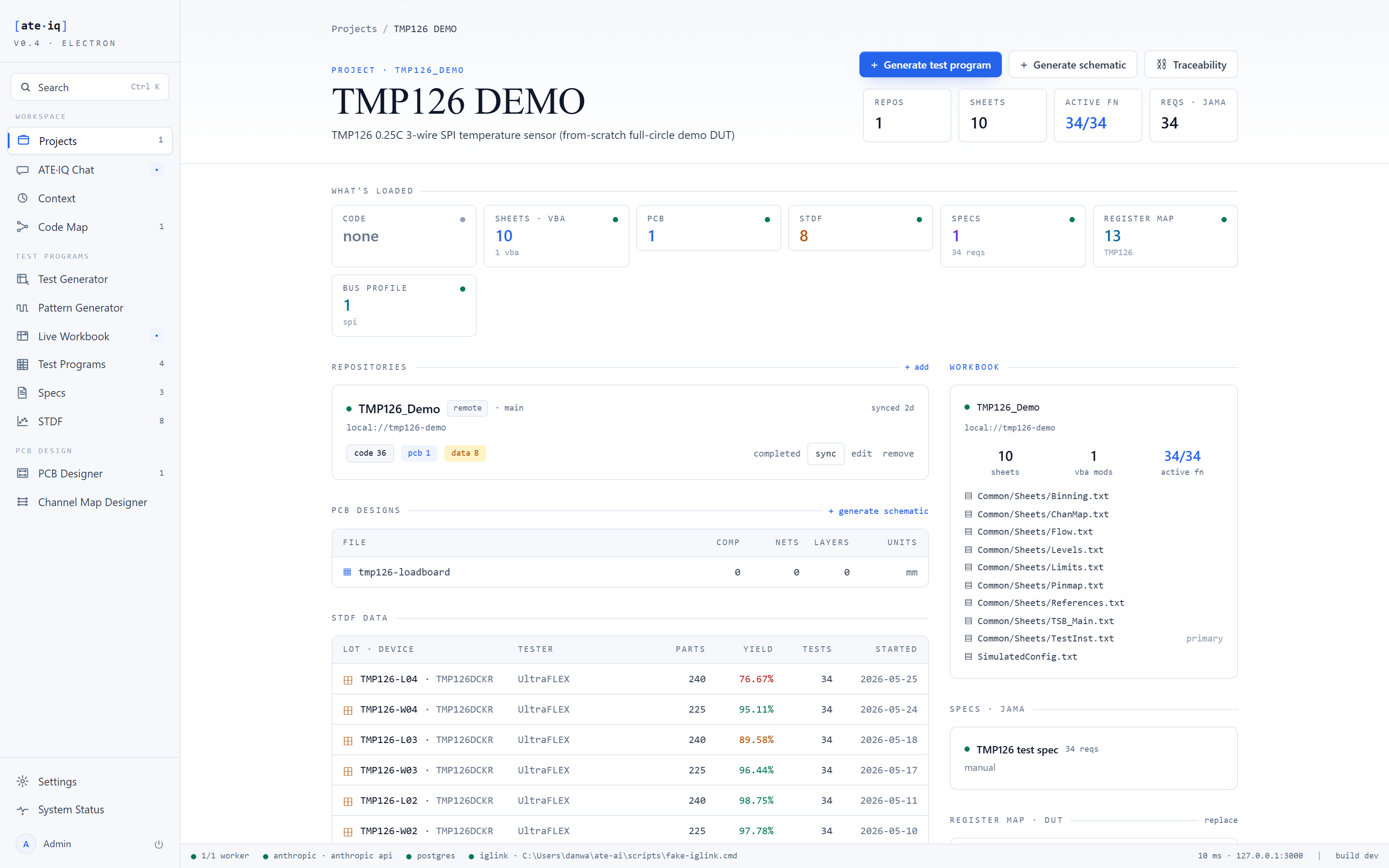 Project detail page with the generated program