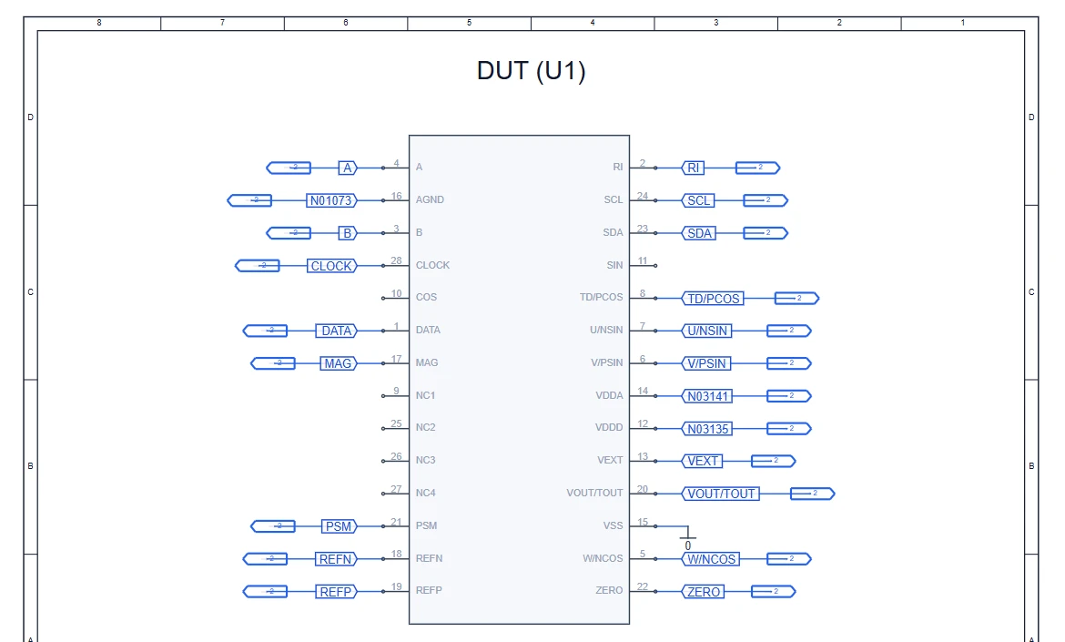 The DUT sheet of a schematic synthesized from the netlist of a real Allegro board